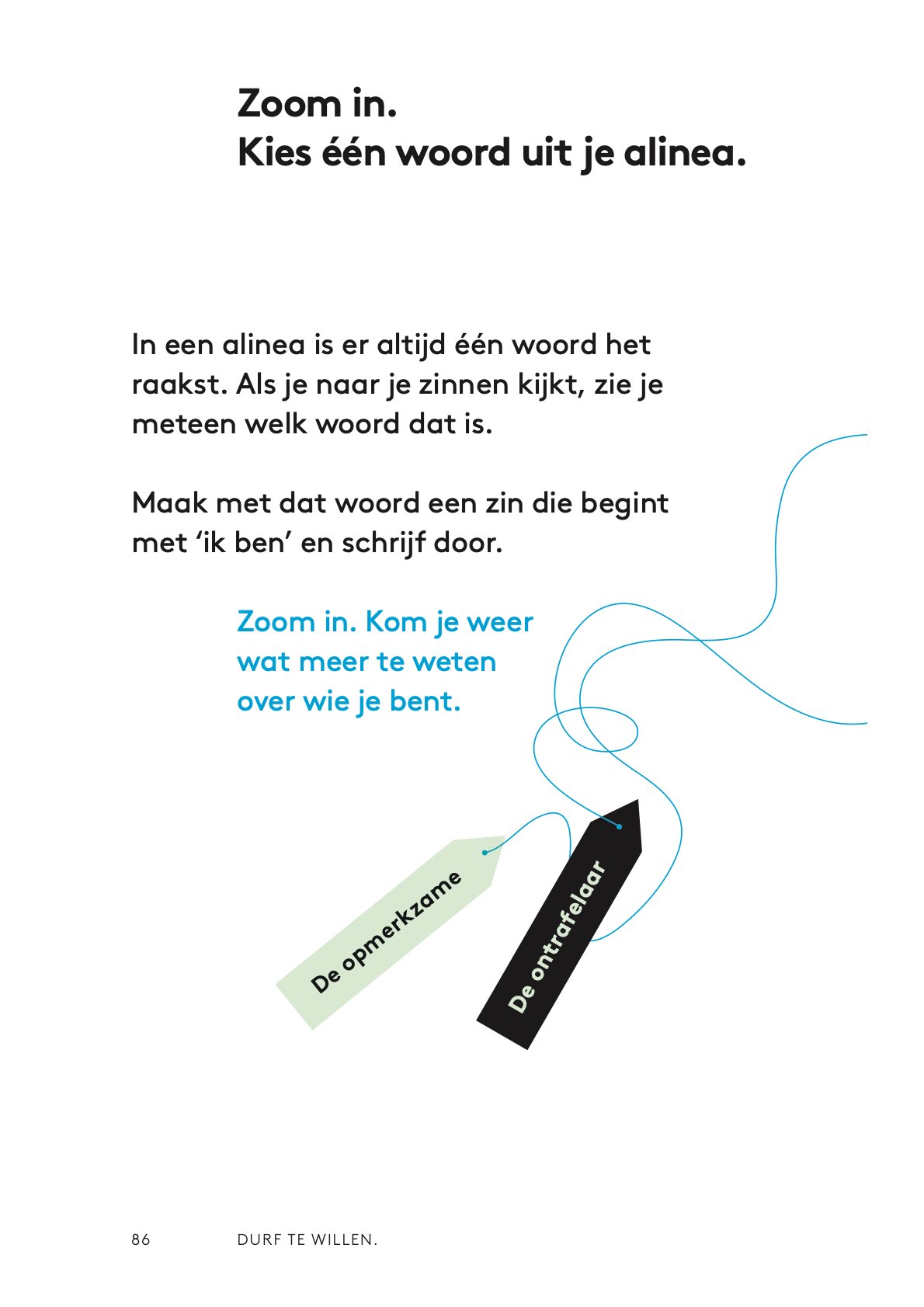 Durf_te_willen_hoofdstuk_4.12