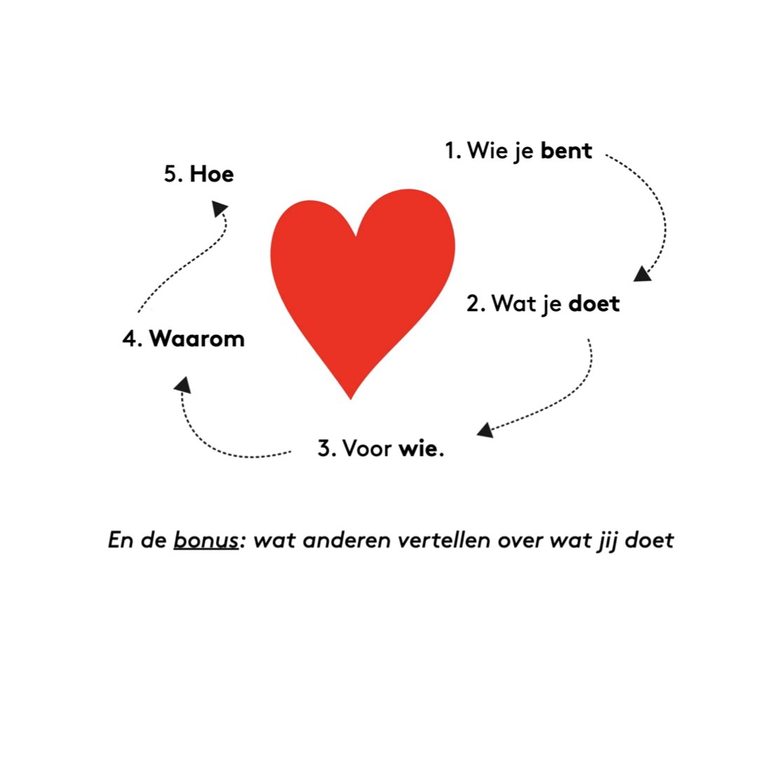 23.AFKIJKEN_van_Michelle_van_Tongerloo.022